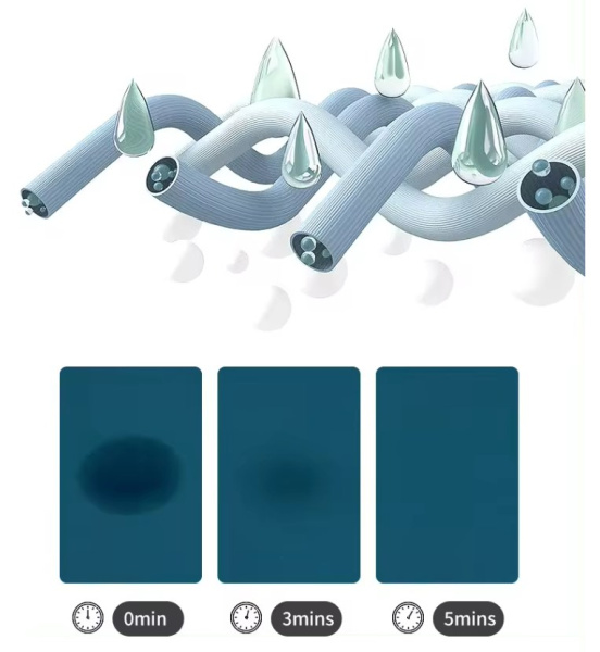 Тряпка кемпинговая Naturehike, 156х80 см, зеленая