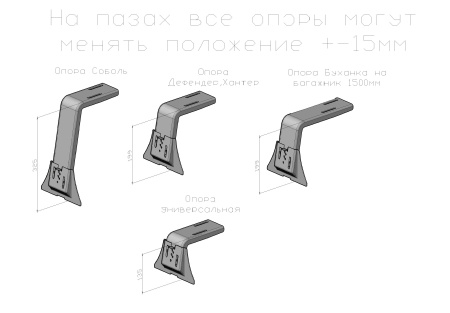 Багажник экспедиционный (корзина) РИФ 1500х2750 мм для ГАЗ Соболь (а/м без люка)